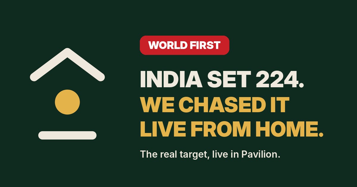 World first: India set 224, we chased it live from home.