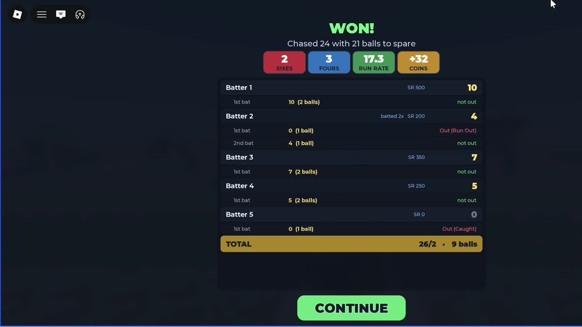 The result card at the end of a won match, showing each batter's score.
